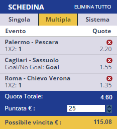 scommesse pronte Serie a 2016-12-22