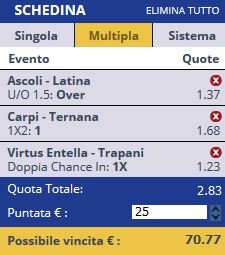 scommesse pronte Serie b 2016-12-10
