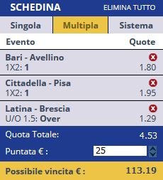 scommesse pronte Serie b 2016-12-17