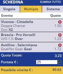 scommesse pronte Serie b 2016-12-24