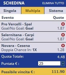 scommesse pronte Serie b 2016-12-17