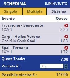 scommesse pronte Serie b 2016-12-24