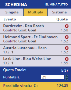scommesse pronte di oggi 2016-12-02