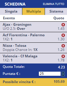 scommesse pronte di oggi 2016-12-04