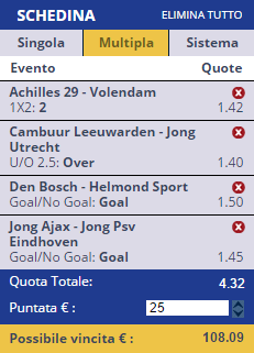 scommesse pronte di oggi 2016-12-09