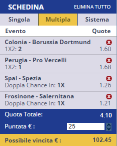 scommesse pronte di oggi 2016-12-10