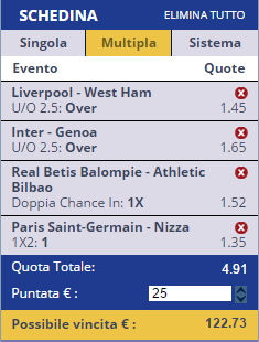 scommesse pronte di oggi 2016-12-11