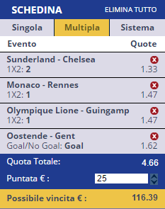 scommesse pronte di oggi 2016-12-14