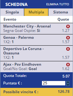 scommesse pronte di oggi 2016-12-18