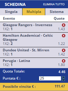 scommesse pronte di oggi 2016-12-24