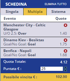 scommesse pronte Champions League 2016-12-06