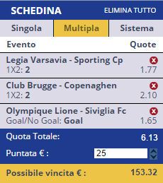 scommesse pronte Champions League 2016-12-07