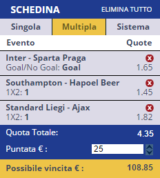 scommesse pronte Europa League 2016-12-08