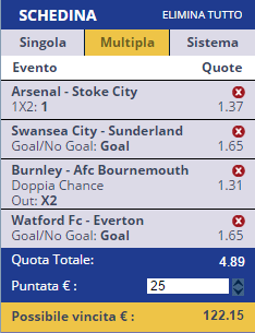 scommesse pronte Premier League 2016-12-10