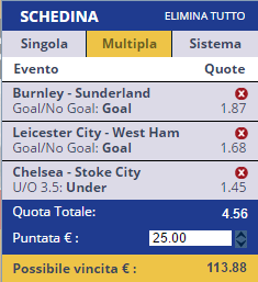 scommesse pronte Premier League 2016-12-31