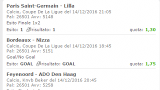 Scommessa vincente 14-12-16