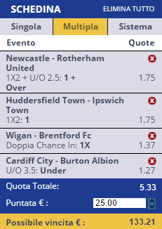 scommesse pronte Europei 2017-01-21