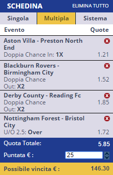 scommesse pronte Europei 2017-01-21