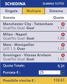 scommesse pronte di oggi 2017-01-21
