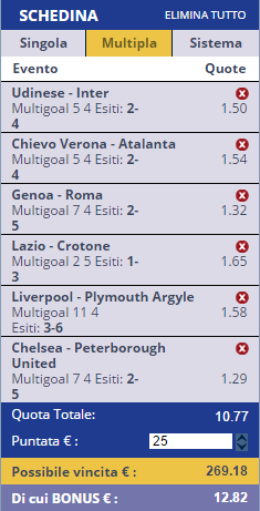 scommesse pronte di oggi 2017-01-08