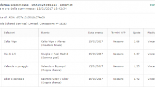 Scommesse vincenti 15-01-17