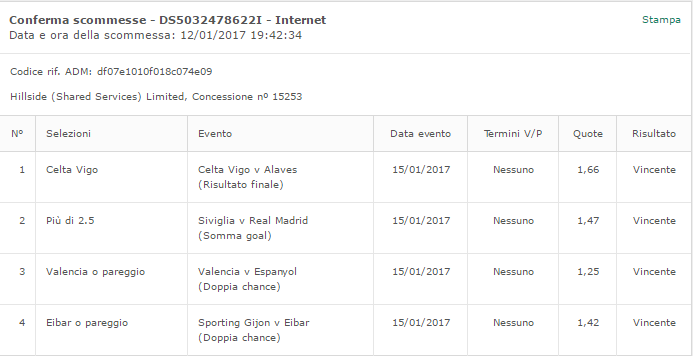 multipla liga vincente