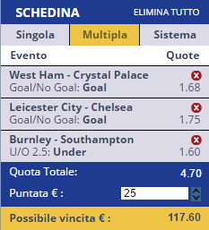 scommesse pronte Premier League 2017-01-14