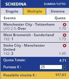 scommesse pronte Premier League 2017-01-21