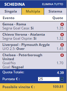 scommesse pronte di oggi 2017-01-08