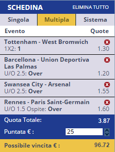 scommesse pronte di oggi 2017-01-14