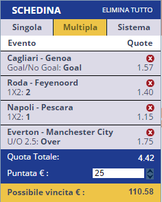 scommesse pronte di oggi 2017-01-15