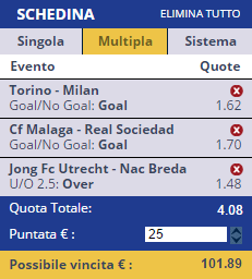 scommesse pronte di oggi 2017-01-16