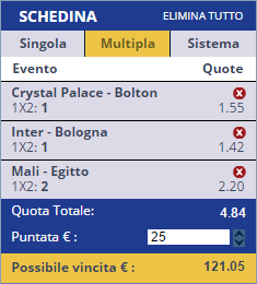 scommesse pronte di oggi 2017-01-17