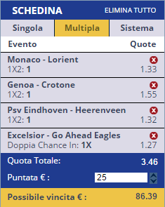 scommesse pronte di oggi 2017-01-22