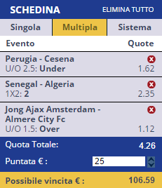 scommesse pronte di oggi 2017-01-23