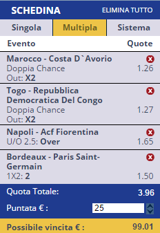 scommesse pronte di oggi 2017-01-24