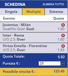 scommesse pronte di oggi 2017-01-25