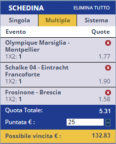 scommesse pronte di oggi 2017-01-27
