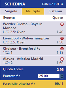 scommesse pronte di oggi 2017-01-28