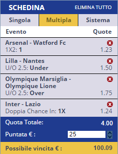 scommesse pronte di oggi 2017-01-31