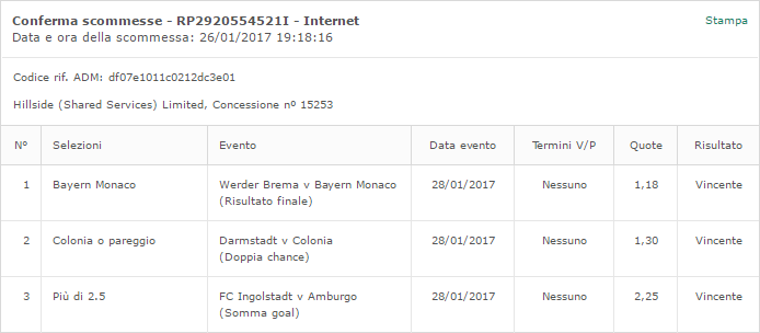 schedina bundesliga vincente