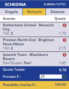 scommesse pronte Europei 2017-01-14