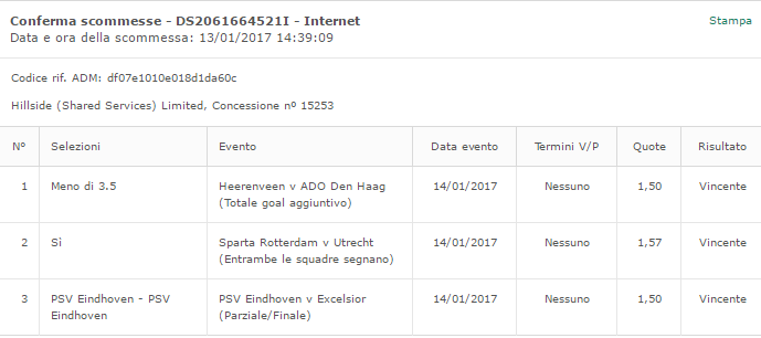 schedina eredivisie vincente