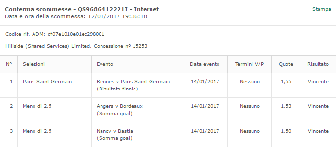 schedina ligue 1 vincente