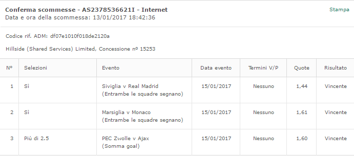 schedina mista vincente