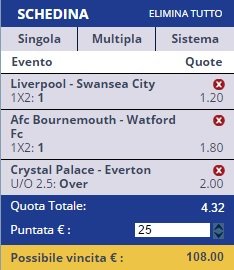 scommesse pronte Premier League 2017-01-21