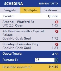 scommesse pronte Premier League 2017-01-31