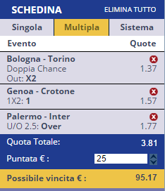 scommesse pronte Serie a 2017-01-22