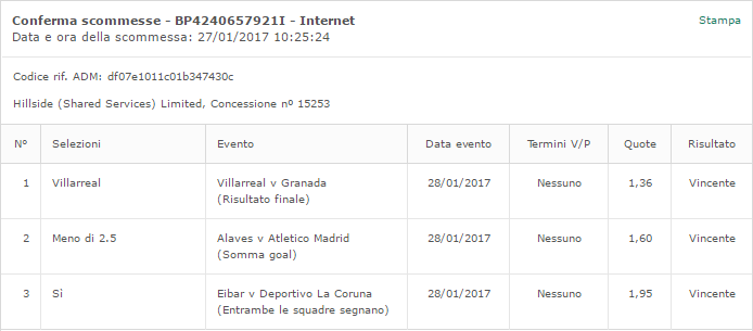 schedina vincente liga