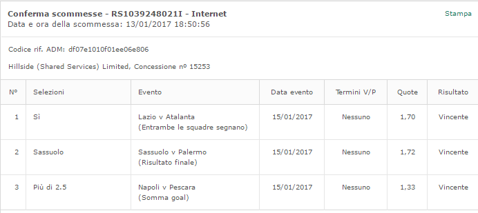 schedina vincente serie a